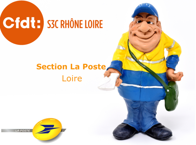 La Poste LoireSite